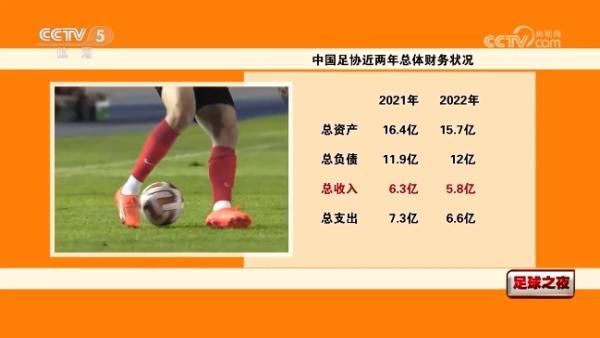 现年46岁的宫本恒靖在球员生涯司职后卫，曾随日本国家队参与了02年和06年两届世界杯，于去年成为日本足协理事，现担任日本足协专务理事。